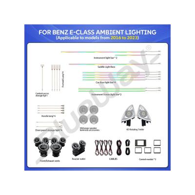 MERCEDES E CLASS W213 TRİM AMBİYANS